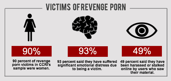 revenge-porn-victim